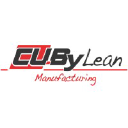 cubylean.it