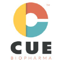 cuebiopharma.com