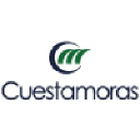 cuestamoras.com