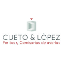 cuetolopez.es