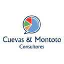 cuevasymontoto.com