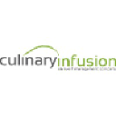 culinary-infusion.com