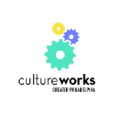 cultureworksphila.org