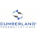 Cumberland Pharmaceuticals Inc