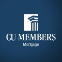 CU Members Mortgage