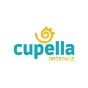 cupella.nl