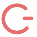 Cupent Technologies