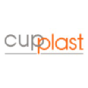 cupplast.com