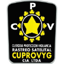 cuprovyg.com