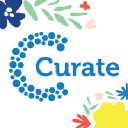 curate.co