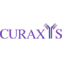 curaxys.com