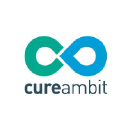 cureambit.com