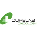 curelaboncology.com