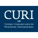 curi.org.uy