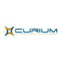 curium.world