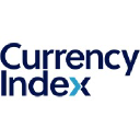 currencies.co.uk