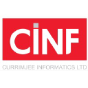 Currimjee Informatics Ltd