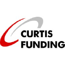 curtisfunding.com