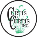 Curtis & Curtis , Inc.