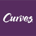 curves.eu