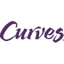 curves.nl