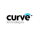 curvetechnologies.net