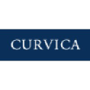curvica.com