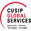 cusip.com