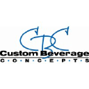 Custom Beverage Concepts