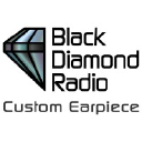 Custom Earpiece