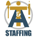 customtastaffing.com