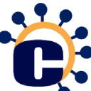 Cutanos GmbH