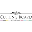 CuttingBoard