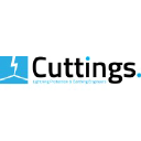 cuttings.co.uk