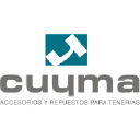 cuyma.es