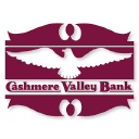 Codorus Valley Bancorp