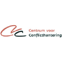 ctmeter.nl