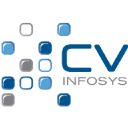 Clear Vision Information Systems, Inc.