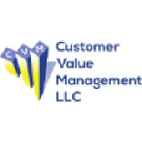 Customer Value Management