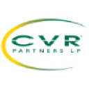 Cvr Partners