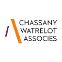 CHASSANY WATRELOT ET ASSOCIES