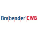 The C. W. Brabender Instruments Inc