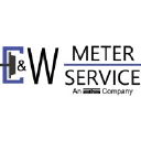 cwmeter.com