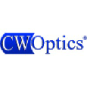 cwoptics.com