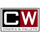 cwproducts.net