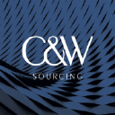 cwsourcing.com