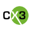 cx3marketing.com
