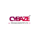 cybaze.com