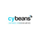 cybeans.com