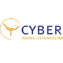 cyber-adviseurs.nl
